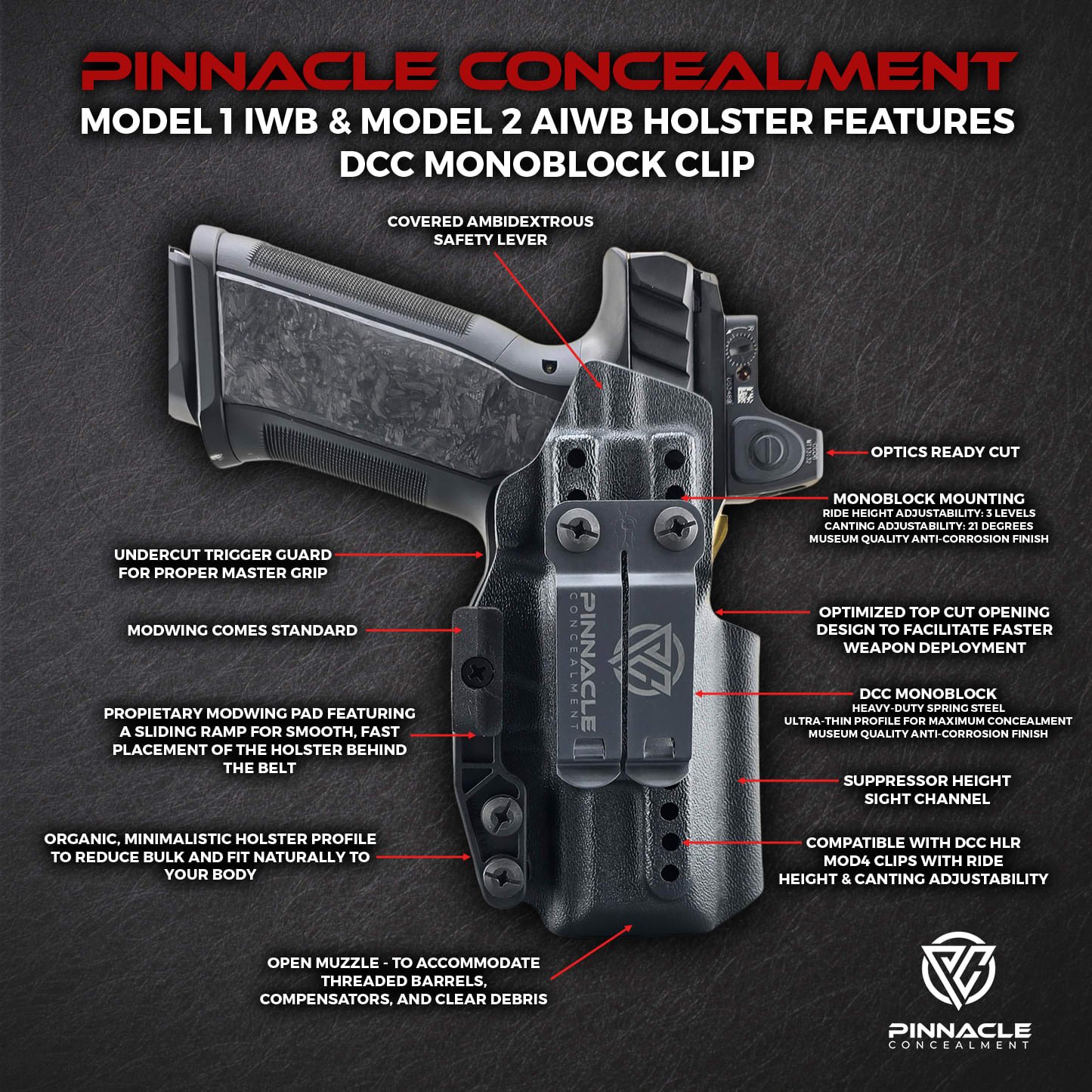 Recursos dos coldres Pinnacle Concealment